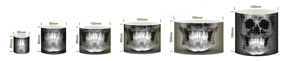 PaX-i3D Green Imaging